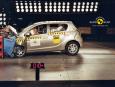 Hyundai i20 - ocena całkowita: 5 gwiazdek