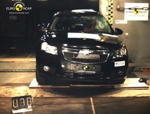 Wielka wpadka Toyoty. Chevrolet niczym stal